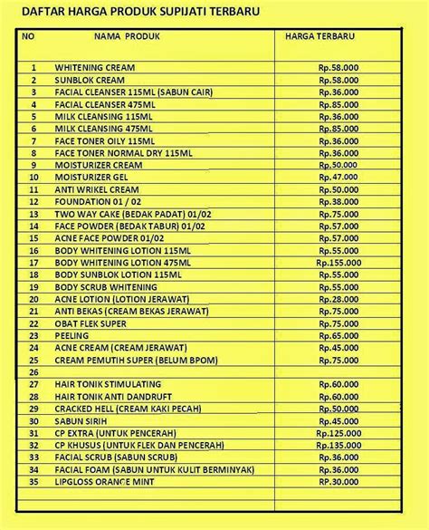 5 Biaya Perawatan di LBC 2022 yang Perlu Kamu Tahu, Mulai dari Rp 10.000! 5 Biaya Perawatan di LBC 2022 yang Perlu Kamu Tahu, Mulai dari Rp 10.000!
