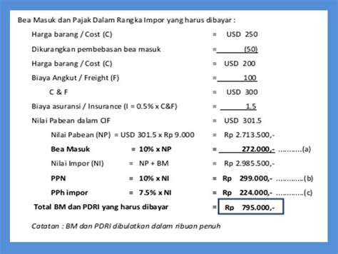 5 Biaya Perawatan di LBC 2022 yang Perlu Kamu Tahu, Mulai dari Rp 10.000! 5 Biaya Perawatan di LBC 2022 yang Perlu Kamu Tahu, Mulai dari Rp 10.000!