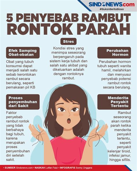 7 Cara Dove Anti Rontok Mengatasi Rambut Rontok Parah yang Bisa Kamu Coba Hari Ini! 7 Cara Dove Anti Rontok Mengatasi Rambut Rontok Parah yang Bisa Kamu Coba Hari Ini!
