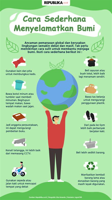 7 Cara Merawat Diri yang Mengejutkan untuk Membuat Hidup Lebih Sehat dan Bahagia dalam 30 Hari! 7 Cara Merawat Diri yang Mengejutkan untuk Membuat Hidup Lebih Sehat dan Bahagia dalam 30 Hari!
