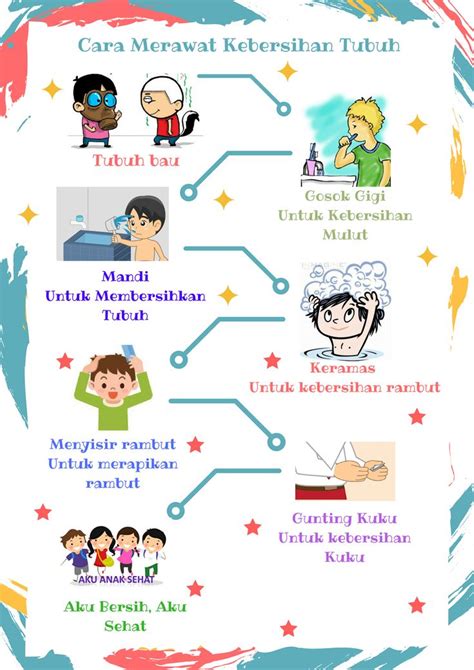 7 Cara Merawat Diri yang Mengejutkan untuk Membuat Hidup Lebih Sehat dan Bahagia dalam 30 Hari! 7 Cara Merawat Diri yang Mengejutkan untuk Membuat Hidup Lebih Sehat dan Bahagia dalam 30 Hari!