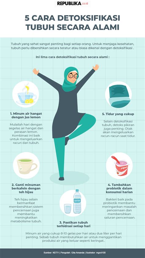 7 Rahasia Alami untuk Kulit Cerah and Tubuh Fit! ☀️💪