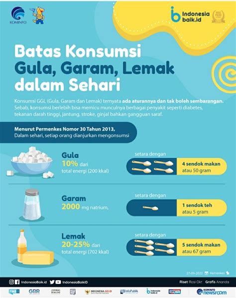 7 Rahasia Perawatan Wajah dari Dalam yang Bikin Glowing dalam 2 Minggu 7 Rahasia Perawatan Wajah dari Dalam yang Bikin Glowing dalam 2 Minggu