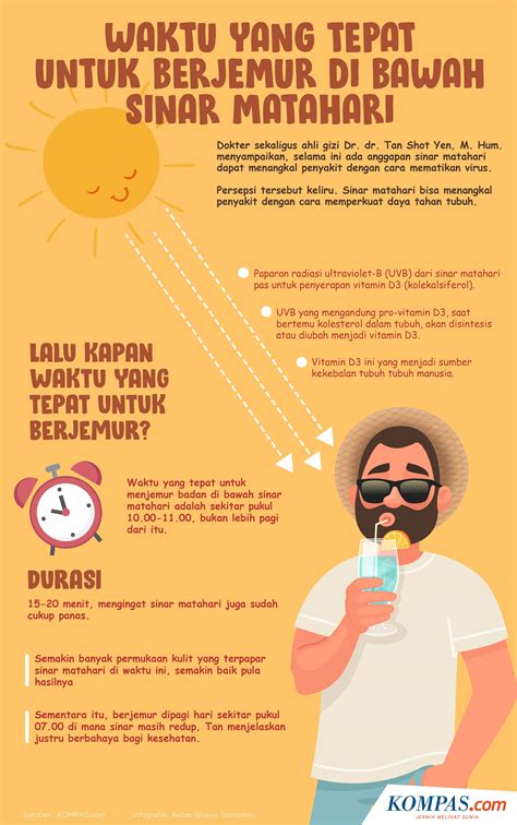 7 Rahasia Sehat Alami, Bebas Sakit and Tetap Enerjik  💪