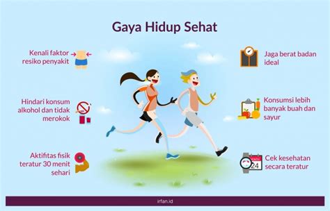 7 Rahasia Sehat Alami, Bebas Sakit and Tetap Enerjik  💪