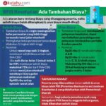 7 Rahasia Facial Murah Meriah di Bawah 50 Ribu, Hasilnya Bikin Pangling!