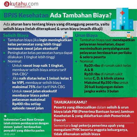 7 Tips Facial Murah Meriah di Bawah 50 Ribu, Hasilnya Bikin Pangling!