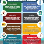7 Cara Menjaga Kesehatan Tubuh yang Bisa Kamu Lakukan Setiap Hari untuk Meningkatkan Kualitas Hidup