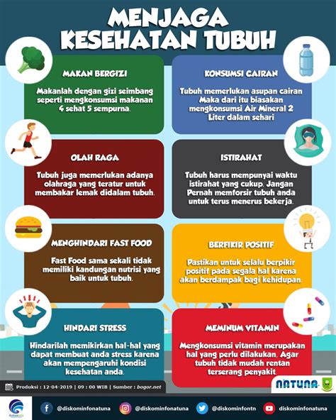7 Cara Menjaga Kesehatan Tubuh yang Bisa Kamu Lakukan Setiap Hari untuk Meningkatkan Kualitas Hidup