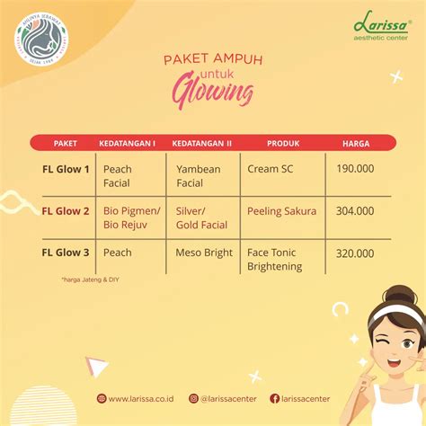 5 Treatment Larissa Harga di Bawah 100 Ribu: Glowing Tanpa Bikin Boncos!