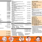 5 Klinik NMW Terjangkau: Mulai Rp[Harga] Aja! 🤯