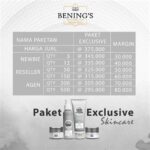 5 Treatment Bening’s Clinic Harga Bikin Kantong Gembira!