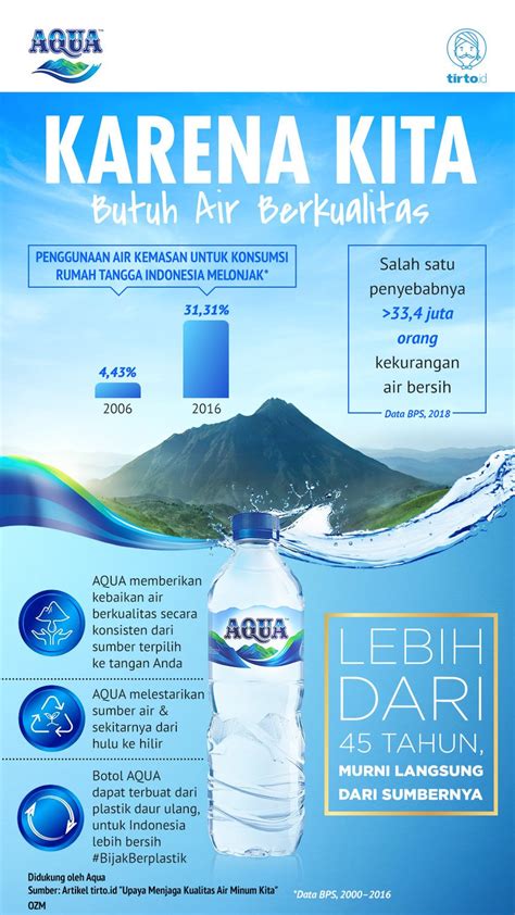 5 Cara Ampuh Menjaga Kesehatan Suara Agar Tidak Serek 5 Cara Ampuh Menjaga Kesehatan Suara Agar Tidak Serek