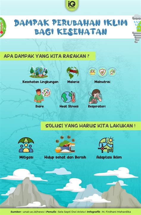 5 Cara Ampuh Menjaga Kesehatan Suara Agar Tidak Serek 5 Cara Ampuh Menjaga Kesehatan Suara Agar Tidak Serek