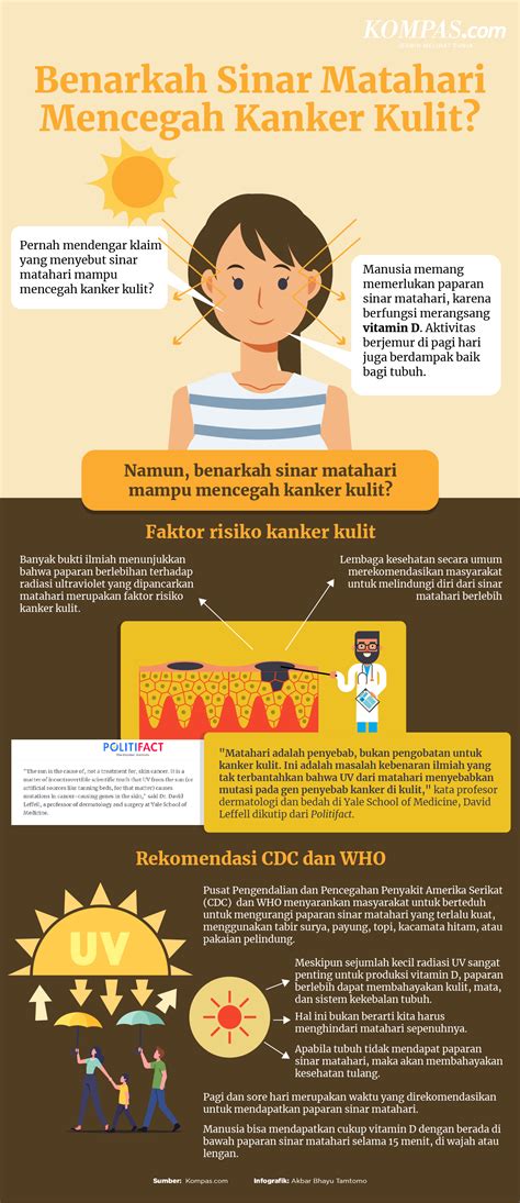 5 Kebiasaan Perawatan Tubuh Super Mudah untuk Kulit Glowing Alami! 5 Kebiasaan Perawatan Tubuh Super Mudah untuk Kulit Glowing Alami!