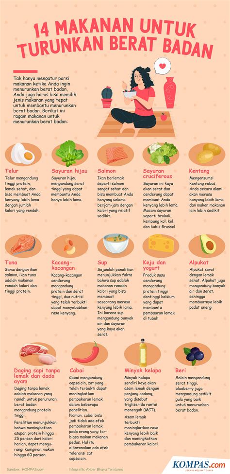 5 Tips Merawat Badan Bak Artis Korea! 5 Tips Merawat Badan Bak Artis Korea!