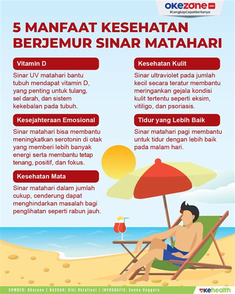 7 Cara Ajaib Jaga Tubuh Tetap Prima and Anti Lemes! 7 Cara Ajaib Jaga Tubuh Tetap Prima and Anti Lemes!