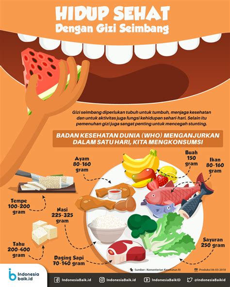 7 Cara Ampuh Menghilangkan Kulit Kepala Gatal yang Bisa Kamu Coba Hari Ini! 7 Cara Ampuh Menghilangkan Kulit Kepala Gatal yang Bisa Kamu Coba Hari Ini!