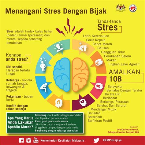 7 Cara Gampang Merawat Tubuh Sehat: Rahasia Glowing and Bugar! 7 Cara Gampang Merawat Tubuh Sehat: Rahasia Glowing and Bugar!