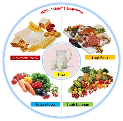 7 Cara Gampang Merawat Tubuh Sehat: Rahasia Glowing and Bugar! 7 Cara Gampang Merawat Tubuh Sehat: Rahasia Glowing and Bugar!