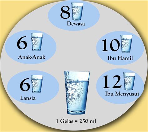 7 Cara Membuat Wajah Mulus Tanpa Perawatan yang Mahal, Coba Sekarang! 7 Cara Membuat Wajah Mulus Tanpa Perawatan yang Mahal, Coba Sekarang!