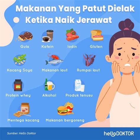 7 Cara Menghilangkan Jerawatan di Dagu yang Paling Ampuh dan Alami! 7 Cara Menghilangkan Jerawatan di Dagu yang Paling Ampuh dan Alami!