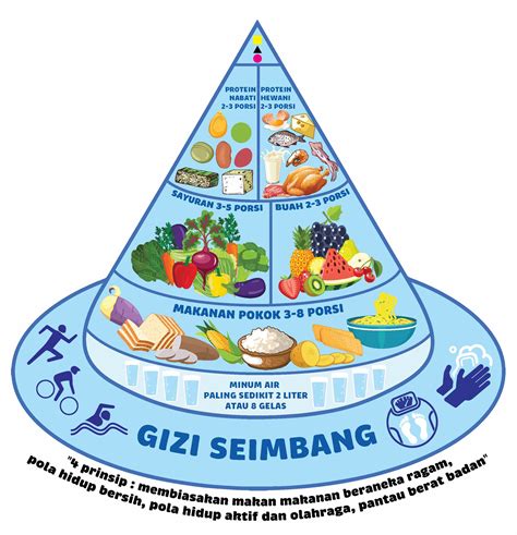 7 Cara Perawatan Wajah dari Dalam untuk Kulit Mulus dan Sehat dalam 30 Hari 7 Cara Perawatan Wajah dari Dalam untuk Kulit Mulus dan Sehat dalam 30 Hari