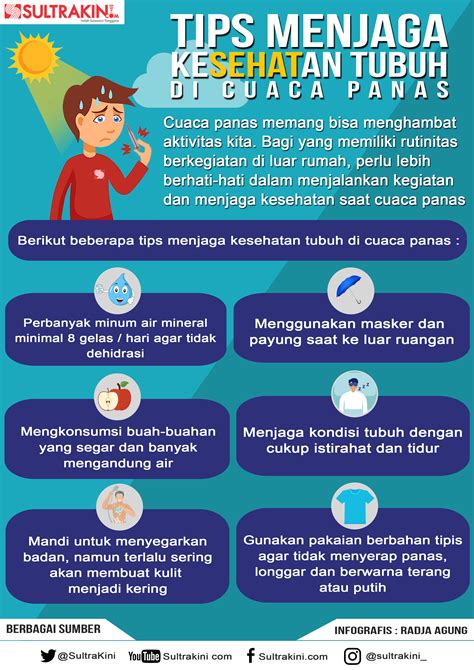 7 Cara Super Simpel Jaga Kesehatan Tubuh (No. 5 Gak Nyangka!) 7 Cara Super Simpel Jaga Kesehatan Tubuh (No. 5 Gak Nyangka!)