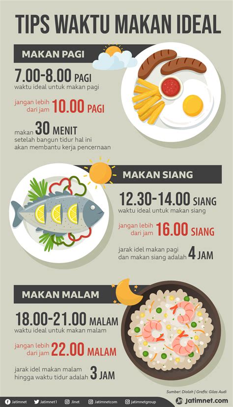 7 Kebiasaan Sederhana Untuk Badan Sehat and Bugar (Mulai Hari Ini!) 7 Kebiasaan Sederhana Untuk Badan Sehat and Bugar (Mulai Hari Ini!)