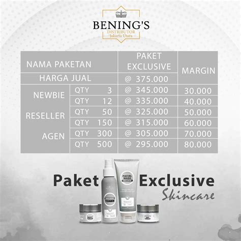 7 Perawatan Best Seller Bening's Clinic di Bawah 500 Ribu! No. 3 Bikin Kaget! 7 Perawatan Best Seller Bening's Clinic di Bawah 500 Ribu! No. 3 Bikin Kaget!