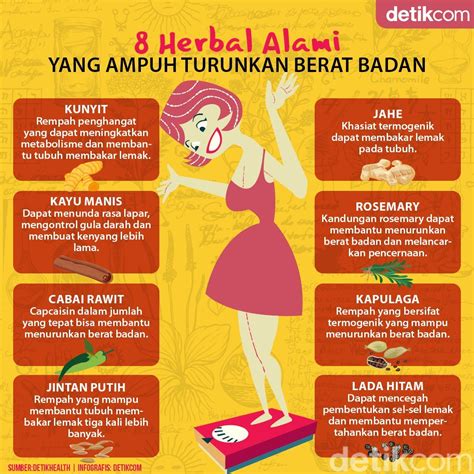 7 Rahasia Merawat Tubuh Secara Alami, Nomor 5 Bikin Pangling! 7 Rahasia Merawat Tubuh Secara Alami, Nomor 5 Bikin Pangling!