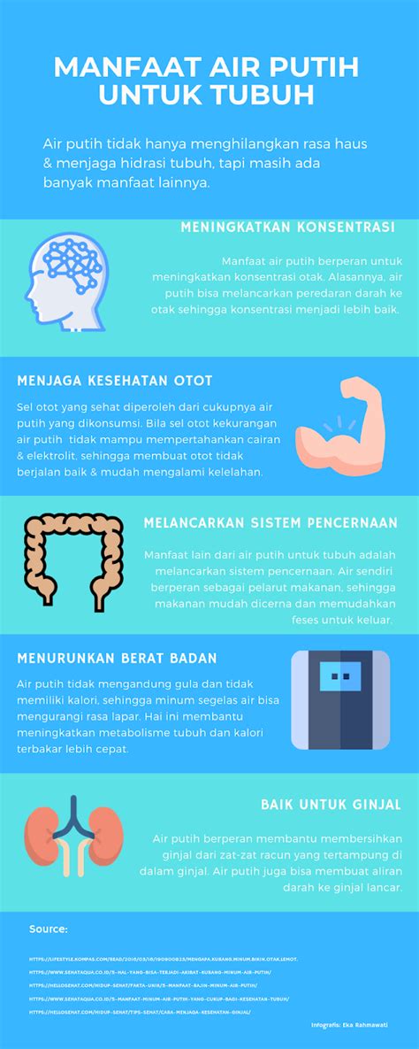 7 Rahasia Tubuh Bugar Anti-Drama, Nomor 5 Bikin Kaget! 7 Rahasia Tubuh Bugar Anti-Drama, Nomor 5 Bikin Kaget!