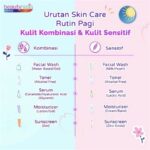 ✨ 7 Ritual Siang Pagi Skincare  Anti-Kekeringan  Untuk Wajahmu✨